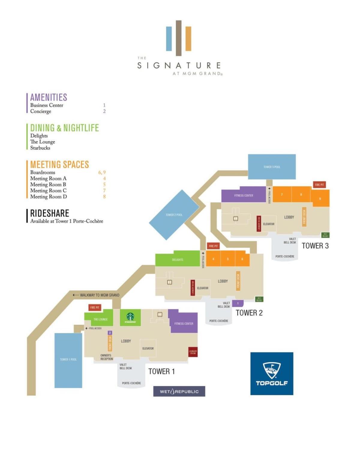 Mgm Signature-23-811 F1 Track & Strip View Studio ลาสเวกัส ภายนอก รูปภาพ